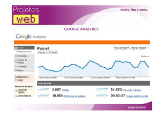 Projetos Web   Por Maike Robert