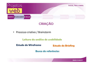 Projetos Web   Por Maike Robert