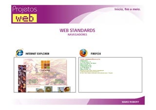 Projetos Web   Por Maike Robert