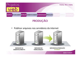 Projetos Web   Por Maike Robert