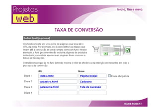 Projetos Web   Por Maike Robert