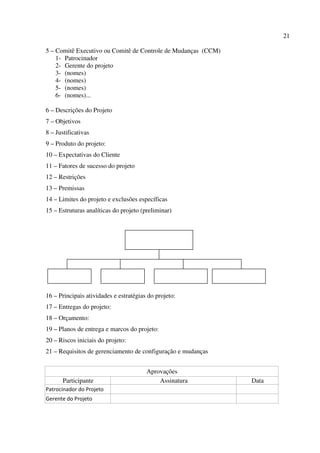 21
5 – Comitê Executivo ou Comitê de Controle de Mudanças (CCM)
1- Patrocinador
2- Gerente do projeto
3- (nomes)
4- (nomes)
5- (nomes)
6- (nomes)...
6 – Descrições do Projeto
7 – Objetivos
8 – Justificativas
9 – Produto do projeto:
10 – Expectativas do Cliente
11 – Fatores de sucesso do projeto
12 – Restrições
13 – Premissas
14 – Limites do projeto e exclusões específicas
15 – Estruturas analíticas do projeto (preliminar)
16 – Principais atividades e estratégias do projeto:
17 – Entregas do projeto:
18 – Orçamento:
19 – Planos de entrega e marcos do projeto:
20 – Riscos iniciais do projeto:
21 – Requisitos de gerenciamento de configuração e mudanças
Aprovações
Participante Assinatura Data
Patrocinador do Projeto
Gerente do Projeto
 