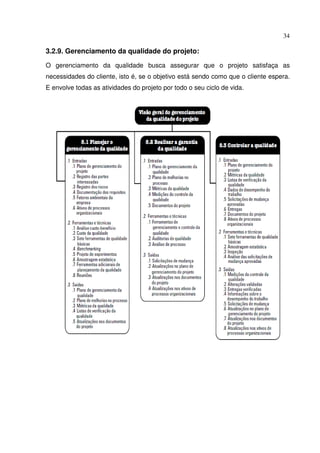 34
3.2.9. Gerenciamento da qualidade do projeto:
O gerenciamento da qualidade busca assegurar que o projeto satisfaça as
necessidades do cliente, isto é, se o objetivo está sendo como que o cliente espera.
E envolve todas as atividades do projeto por todo o seu ciclo de vida.
 