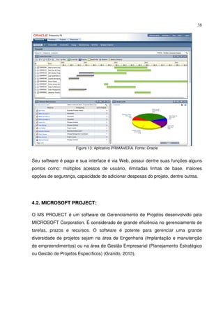 38
Figura 13: Aplicativo PRIMAVERA. Fonte: Oracle
Seu software é pago e sua interface é via Web, possui dentre suas funções alguns
pontos como: múltiplos acessos de usuário, ilimitadas linhas de base, maiores
opções de segurança, capacidade de adicionar despesas do projeto, dentre outras.
4.2. MICROSOFT PROJECT:
O MS PROJECT é um software de Gerenciamento de Projetos desenvolvido pela
MICROSOFT Corporation. É considerado de grande eficiência no gerenciamento de
tarefas, prazos e recursos. O software é potente para gerenciar uma grande
diversidade de projetos sejam na área de Engenharia (Implantação e manutenção
de empreendimentos) ou na área de Gestão Empresarial (Planejamento Estratégico
ou Gestão de Projetos Específicos) (Grando, 2013).
 