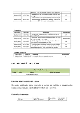 65
Roteador, cabo de internet, Tomada, cabo de energia.
02/07/2015 06/07/2015
- Mapeamento das áreas que o sinal de internet não
abrange
GP
06/07/2015 06/07/2015
-Reunião com a equipe responsável pela instalação
das tomadas e passagem dos cabos de internet do
CPD até o local de instalação
GP
Execução
Data Inicio Data Fim Atividade Responsável
06/07/2015 06/07/2015
- Compra dos equipamentos e matérias necessários
para instalação
GP
06/07/2015 07/07/2015
- Instalação de tomadas e disponibilidade de um cabo
de internet do CPD até o local
Manutenção
07/07/2015 07/07/2015
- Configuração dos roteadores( ip, mascara de rede,
SSID, senha), sem instalação no local
GP
08/07/2015 08/07/2015 - Instalações dos roteadores nos locais determinados GP
09/07/2015 10/07/2015
- Teste de sinal dos roteadores, através de dispositivos
móveis e notebooks, para finalização do projeto
GP
Encerramento
Data Inicio Data Fim Atividade Responsável
13/07/2015 13/07/2015 Entrega da documentação do projeto GP
5.3.4 DECLARAÇÃO DE CUSTOS
Controle de Versões
Versão Data Autor Notas da Revisão
Gerente de Projetos
Plano de gerenciamento dos custos
Os custos detalhados serão referente a compra de matérias e equipamentos
necessários para que o projeto dê continuidade até o seu final.
Estimativa dos custos
Item Descrição Quantidade Valor Unitário
Roteador TP-Link TI-wr941nd 3 R$ 150,00
 