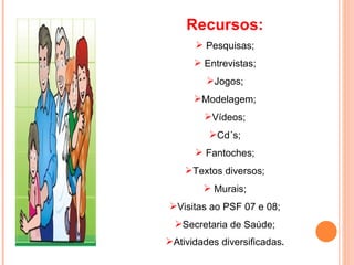 Recursos:
       Pesquisas;
       Entrevistas;
         Jogos;
      Modelagem;
        Vídeos;
         Cd´s;
       Fantoches;
    Textos diversos;
         Murais;
Visitas ao PSF 07 e 08;
  Secretaria de Saúde;
Atividades diversificadas.
 
