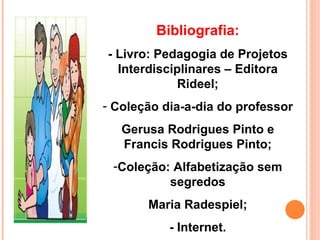 Bibliografia:
- Livro: Pedagogia de Projetos
  Interdisciplinares – Editora
             Rideel;
- Coleção dia-a-dia do professor
   Gerusa Rodrigues Pinto e
   Francis Rodrigues Pinto;
 -Coleção: Alfabetização sem
          segredos
       Maria Radespiel;
           - Internet.
 