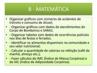 B - MATEMÁTICA
• Organizar gráficos com números de acidentes de
  trânsito e consumo de álcool;
• - Organizar gráficos com dados de atendimentos do
  Corpo de Bombeiros e SAMU;
• - Organizar tabelas com dados de ocorrências policiais
  nos dias de festas e feriados.
• - Identificar os alimentos disponíveis na comunidade e
  seu valor nutricional;
• - Calcular a quantidade de calorias na refeição (café da
  manhã, almoço etc.);
• - Fazer cálculos do IMC (Índice de Massa Corpórea) e
  do IAC (Índice de Adiposidade Corpórea).
 