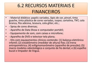 6.2 RECURSOS MATERIAIS E
                 FINANCEIROS
• - Material didático: papéis variados, lápis de cor, pincel, tinta
  guache, tinta plástica de cores variadas, isopor, cartolina, TNT, cola
  branca, fita adesiva, tesoura, cola gliter, etc.;
• - Spray de cores diversas;
• - Aparelho de Data Show e computador portátil;
• - Equipamento de som, com caixas e microfone;
• - Aparelho de DVD e televisor tela plana;
• - Kits com equipamentos clínicos contendo: (1) balança eletrônica
  infantil; (2) estadiômetro (medidor de altura) fixo; (3) trena
  antropométrica; (4) esfigmomanômetro (aparelho de pressão); (5)
  macro modelos odontológico e conjunto de fio dental; e (6) espelho
  bucal e limpador de língua.
 
