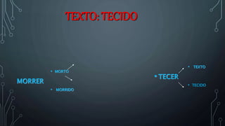 TEXTO: TECIDO
• MORTO
MORRER
• MORRIDO
• TEXTO
• TECER
• TECIDO
 