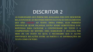 DESCRITOR 2
AS HABILIDADES QUE PODEM SER AVALIADAS POR ESTE DESCRITOR
RELACIONAM-SE AO RECONHECIMENTO DA FUNÇÃO DOS ELEMENTOS
QUE DÃO COESÃO AO TEXTO. DESSA FORMA, ELES PODERÃO
IDENTIFICAR QUAIS PALAVRAS ESTÃO SENDO SUBSTITUÍDAS E/OU
REPETIDAS PARA FACILITAR A CONTINUIDADE DO TEXTO E A
COMPREENSÃO DO SENTIDO. ESSA HABILIDADE É AVALIADA POR
MEIO DE UM TEXTO NO QUAL É NECESSÁRIO QUE O ALUNO
IDENTIFIQUE RELAÇÕES ENTRE AS PARTES E AS INFORMAÇÕES DO
TEXTO COMO UM TODO.
 