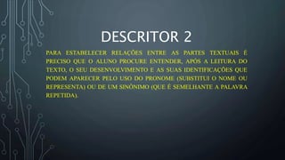 DESCRITOR 2
PARA ESTABELECER RELAÇÕES ENTRE AS PARTES TEXTUAIS É
PRECISO QUE O ALUNO PROCURE ENTENDER, APÓS A LEITURA DO
TEXTO, O SEU DESENVOLVIMENTO E AS SUAS IDENTIFICAÇÕES QUE
PODEM APARECER PELO USO DO PRONOME (SUBSTITUI O NOME OU
REPRESENTA) OU DE UM SINÔNIMO (QUE É SEMELHANTE A PALAVRA
REPETIDA).
 