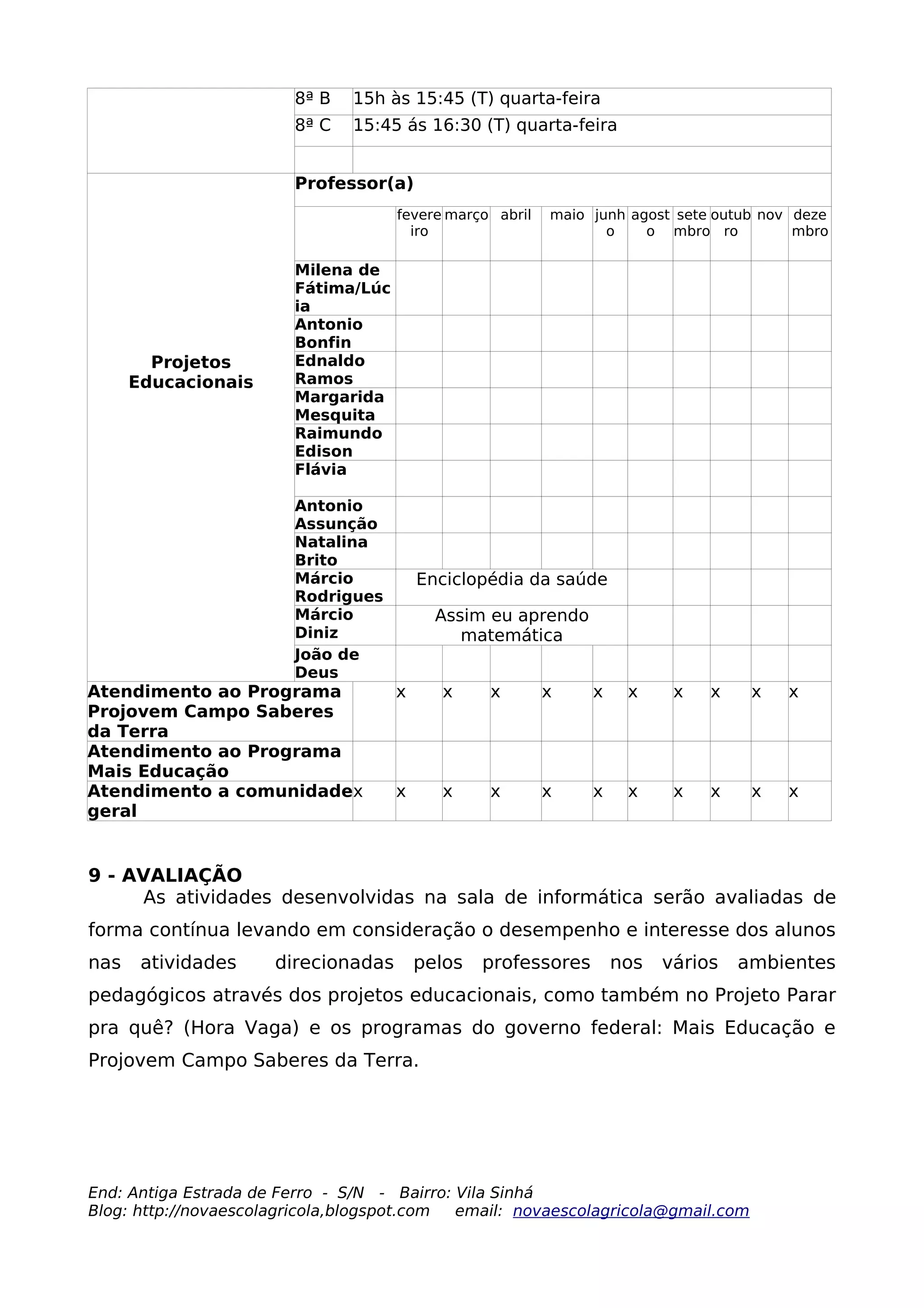 8ª B   15h às 15:45 (T) quarta-feira
                        8ª C   15:45 ás 16:30 (T) quarta-feira


                        Professor(a)
                                     fevere março abril   maio junh agost sete outub nov deze
                                       iro                       o    o mbro ro          mbro

                        Milena de
                        Fátima/Lúc
                        ia
                        Antonio
                        Bonfin
        Projetos        Ednaldo
      Educacionais      Ramos
                        Margarida
                        Mesquita
                        Raimundo
                        Edison
                        Flávia

                        Antonio
                        Assunção
                        Natalina
                        Brito
                        Márcio           Enciclopédia da saúde
                        Rodrigues
                        Márcio             Assim eu aprendo
                        Diniz                 matemática
                        João de
                        Deus
Atendimento ao Programa              x     x     x        x    x    x     x   x    x   x
Projovem Campo Saberes
da Terra
Atendimento ao Programa
Mais Educação
Atendimento a comunidadex            x     x     x        x    x    x     x   x    x   x
geral


9 - AVALIAÇÃO
     As atividades desenvolvidas na sala de informática serão avaliadas de
forma contínua levando em consideração o desempenho e interesse dos alunos
nas    atividades     direcionadas       pelos   professores       nos   vários   ambientes
pedagógicos através dos projetos educacionais, como também no Projeto Parar
pra quê? (Hora Vaga) e os programas do governo federal: Mais Educação e
Projovem Campo Saberes da Terra.




End: Antiga Estrada de Ferro - S/N - Bairro: Vila Sinhá
Blog: http://novaescolagricola,blogspot.com  email: novaescolagricola@gmail.com
 