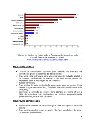 4
OBJETIVOS GERAIS
 Criação de subprojetos voltados para inclusão no mercado de
trabalho de pessoas carentes de baixa renda;
 Criar uma infra-estrutura para um programa de inclusão digital e
de ensino, melhorando o acesso e abrindo novos canais de
expressão para a população de baixa renda;
 Buscar parceiros;
 Criar meios de auto-sustentação para arcar com os custos fixos
desses programas como: Luz, Telefone, Materiais de Limpeza e de
consumo;
 Estruturar a unidade de ensino para atender de forma eficaz a
falta de estrutura em instituições de ensino, proporcionando
igualdade e dignidade aos usuários.
OBJETIVOS ESPECIFICOS
 Proporcionar através da inclusão digital uma porta para a inclusão
social;
 Criar oportunidades iguais a quem não tem condições de arcar
com cursos particulares;
* Dados do Núcleo de Informação e Coordenação fornecidos pelo
Comitê Gestor da Internet no Brasil
www.nic.br/indicadores/usuarios/index.htm
 
