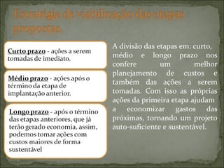A divisão das etapas em: curto,
médio e longo prazo nos
confere um melhor
planejamento de custos e
também das ações a serem
tomadas. Com isso as próprias
ações da primeira etapa ajudam
a economizar gastos das
próximas, tornando um projeto
auto-suficiente e sustentável.
 