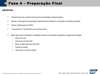 © SAP AG 2003, SAP Business One - Affordable Power for Small & Midsize Businesses / 10
Fase 4 – Preparação Final
OBJETIVO
 Treinamentos dos usuários finais das funcionalidades implementadas;
 Ajustes e execução da preparação requerida para entrada em produção da solução proposta;
 Testes e Resolução de GAPs;
 Treinamento e Transferência de Conhecimento;
 Nesta fase serão realizadas e validadas através de formulário especifico as seguintes entregas:
• Plano de corte
• Check list pré GO-LIVE
• Base configurada para GO-LIVE
• Aceite do projeto
• “Snumber e senha do portal”
 
 