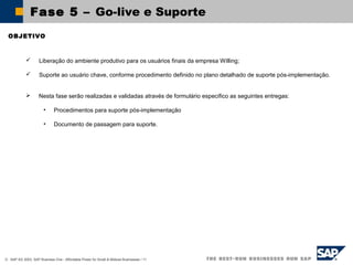 © SAP AG 2003, SAP Business One - Affordable Power for Small & Midsize Businesses / 11
Fase 5 – Go-live e Suporte
OBJETIVO
 Liberação do ambiente produtivo para os usuários finais da empresa Willing;
 Suporte ao usuário chave, conforme procedimento definido no plano detalhado de suporte pós-implementação.
 Nesta fase serão realizadas e validadas através de formulário especifico as seguintes entregas:
• Procedimentos para suporte pós-implementação
• Documento de passagem para suporte.
 
 