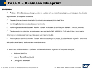 © SAP AG 2003, SAP Business One - Affordable Power for Small & Midsize Businesses / 8
Fase 2 – Business Blueprint
OBJETIVO
 Análise e definição dos desenhos propostos de negócio com as respectivas soluções previstas para atender aos
requerimentos de negócios levantados;
 Revisão do entendimento detalhado dos requerimentos de negócios da Willing;
 Identificação de necessidades de desenvolvimento;
 Identificação detalhada dos dados mestres a serem atualizados ou criados para atender à solução proposta;
 Detalhamento dos relatórios requeridos para a operação do SAP BUSINESS ONE pela Willing com posterior
dimensionamento dos esforços requeridos para sua implementação;
 Priorização dos desenvolvimentos a serem realizados ao longo do projeto, que deverão ser orçados e aprovados
pela gerência da Willing, antes de cada desenvolvimento.
 Nesta fase serão realizadas e validadas através de formulário especifico as seguintes entregas:
• Business Blue Print
• Lista de Gap´s (Se aplicável)
• Cronograma detalhado
 
