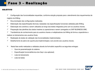 © SAP AG 2003, SAP Business One - Affordable Power for Small & Midsize Businesses / 9
Fase 3 – Realização
OBJETIVO
 Configuração das funcionalidades requeridas, conforme solução proposta para o atendimento dos requerimentos de
negócio da Willing;
 Documentação das configurações realizadas;
 Elaboração das especificações técnicas, baseadas nas especificações funcionais validadas pela Willing;
 Elaboração dos cenários a serem utilizados ao longo dos testes integrados junto com os usuários chaves;
 Preparação das planilhas dos dados mestres ou operacionais a serem carregados no SAP BUSINESS ONE;
 Transferência de conhecimento para os usuários chaves e multiplicadores da Willing de forma a capacitá-los a
realizar os treinamentos aos usuários finais;
 Realização de testes de validação das funcionalidades implementadas;
 Detalhamento do plano de suporte pós-implementação a ser provido aos usuários chaves.
 
 Nesta fase serão realizadas e validadas através de formulário especifico as seguintes entregas:
• Guia de parametrização do sistema
• Especificação funcional/técnica dos Gap´s (se aplicável)
• Lista de treinamento
• Lista de testes
 