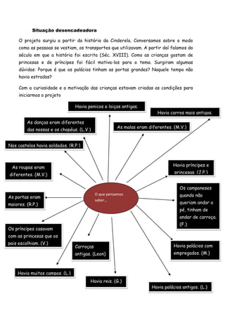 Situação desencadeadora

     O projeto surgiu a partir da história da Cinderela. Conversamos sobre o modo
     como as pessoas se vestiam, os transportes que utilizavam. A partir daí falamos do
     século em que a história foi escrita (Séc. XVIII). Como as crianças gostam de
     princesas e de príncipes foi fácil motiva-los para o tema. Surgiram algumas
     dúvidas: Porque é que os palácios tinham as portas grandes? Naquele tempo não
     havia estradas?

     Com a curiosidade e a motivação das crianças estavam criadas as condições para
     iniciarmos o projeto

                                Havia penicos e loiças antigas.
                                               (L.)                     Havia carros mais antigos.
                                                                                    (G.)
         As danças eram diferentes
                                                      As malas eram diferentes. (M.V.)
         das nossas e os chapéus. (L.V.)


Nos castelos havia soldados. (R.P.)



                                                                                Havia príncipes e
 As roupas eram
                                                                                 princesas. (J.P.)
diferentes. (M.V.)

                                                                                    Os camponeses

As portas eram
                                           O que pensamos                           quando não
                                           saber…
maiores. (R.P.)                                                                     queriam andar a
                                                                                    pé, tinham de
                                                                                    andar de carroça.
                                                                                    (F.)
Os príncipes casavam
com as princesas que os
pais escolhiam. (V.)
                                Carroças                                         Havia palácios com
                                antigas. (Leon)                                  empregados. (M.)



    Havia muitos campos. (L.)
                                       Havia reis. (G.)
                                                                      Havia palácios antigos. (L.)
 
