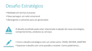 Desafio Estratégico
• Moldado em termos humanos
• Deve perseguir um valor emocional
• Abrangente o suficiente para ser gerenciável
ATENÇÃO
O desafio escolhido pode estar relacionado à adoção de novas tecnologias,
comportamentos, produtos ou serviços
EXPERIMENTE
• Inicie o desafio estratégico com um verbo como: CRIAR, DEFINIR, ADAPTAR
• Expresse o desafio com uma questão a resolver: Como poderíamos...
 