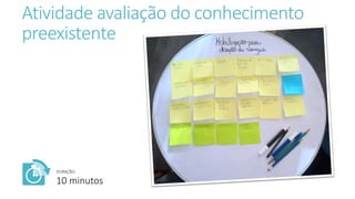 Atividade avaliação do conhecimento
preexistente
DURAÇÃO:
10 minutos
 