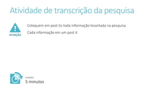 Atividade de transcrição da pesquisa
DURAÇÃO:
5 minutos
ATENÇÃO
Coloquem em post its toda informação levantada na pesquisa
Cada informação em um post it
 