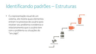 Identificando padrões – Estruturas
• É a representação visual de um
sistema, ele mostra quais elementos
entram no processo do usuário para
resolver seu problema e evidencia o
relacionamento que o usuário tem
com o problema ou situações do
“seu jogo”.
 