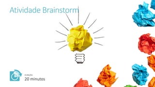 Atividade Brainstorm
DURAÇÃO:
20 minutos
 