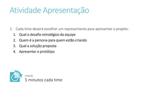Atividade Apresentação
1. Cada time deverá escolher um representante para apresentar o projeto:
1. Qual o desafio estratégico da equipe
2. Quem é a persona para quem estão criando
3. Qual a solução proposta
4. Apresentar o protótipo
DURAÇÃO:
5 minutos cada time
 
