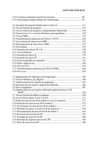 LISTA DE FIGURAS

3.14 Conjunto ordenado na primeira passada .............................................. 96
3.15 Intercalação usando seleção por substituição .......................................97

4.1 Exemplo de pesquisa binária para a chave G ......................................... 111
4.2 Árvore binária de pesquisa ..................................................................... 113
4.3 Arvore binária de pesquisa completamente balanceada .........................118
4.4 Uma árvore 2-3 e a árvore B binária correspondente ............................ 119
4.5 Arvore SBB ............................................................................................ 119
4.6 Transformações propostas por Bayer (1972) ........................................120
4.7 Crescimento de uma árvore SBB ........................................................... 123
4.8 Decomposição de uma árvore SBB ........................................................127
4.9 Trie binária ............................................................................................. 129
4.10 Inserção das chaves W e K ...................................................................129
4.11 Arvore Patricia ......................................................................................130
4.12 Inserção da chave K ............................................................................. 130
4.13 Inserção da chave W .............................................................................131
4.14 Lista encadeada em separado ............................................................... 137
4.15 Open addressing ................................................................................140
4.16 Arvore AVL ..........................................................................................143
4.17 Transformações propostas por Olivié (1980) .......................................146
4.18 Pat array .............................................................................................. 154

5.1 Mapeamento de endereços para paginação ............................................ 159
5.2 Fila de Molduras_de_Páginas .................................................................160
5.3 Endereçamento no sistema de paginação ............................................... 163
5.4 Estrutura de um arquivo seqüencial indexado ........................................164
5.5 Disco magnético ..................................................................................... 165
5.6 Organização de um arquivo indexado seqüencial para o CD,
      ROM ................................................................................................... 168
5.7 Arvore binária dividida em páginas ....................................................... 169
5.8 Arvore B de ordem 2 com 3 níveis .........................................................171
5.9 Nodo de uma árvore B de ordem m com 2m registros ........................... 171
5.10 Inserção em uma árvore B de ordem 2 .................................................173
5.11 Crescimento de uma árvore B de ordem 2 ........................................... 177
5.12 Retirada da chave 3 na árvore B de ordem m = 1 ................................ 178
5.13 Decomposição de uma árvore B de ordem 2 ........................................181
5.14 Estrutura de uma árvore B* ..................................................................182
5.15 Exemplo de uma árvore B* .................................................................. 184
5.16 Retirada de registros em árvores B* .................................................... 185
5.17 Parte de uma árvore B* ........................................................................ 188
 