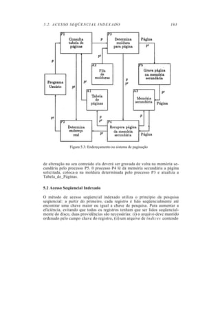 5.2. ACESSO SEQÜENCIAL INDEXADO                                            163




               Figura 5.3: Endereçamento no sistema de paginação



de alteração no seu conteúdo ela deverá ser gravada de volta na memória se-
cundária pelo processo P5. 0 processo P4 lê da memória secundária a página
solicitada, coloca-a na moldura determinada pelo processo P3 e atualiza a
Tabela_de_Páginas.

5.2 Acesso Seqüencial Indexado

O método de acesso seqüencial indexado utiliza o princípio da pesquisa
seqüencial: a partir do primeiro, cada registro é lido seqüencialmente até
encontrar uma chave maior ou igual a chave de pesquisa. Para aumentar a
eficiência, evitando que todos os registros tenham que ser lidos seqüencial-
mente do disco, duas providências são necessárias: (i) o arquivo deve mantido
ordenado pelo campo chave do registro, (ii) um arquivo de í n d i c e s contendo
 