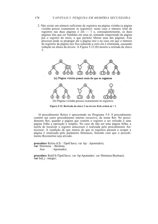 178           CAPíTULO 5. PESQUISA EM MEMÓRIA SECUNDÁRIA

  2. Não existe um número suficiente de registros na página vizinha (a página
     vizinha possui exatamente m registros): neste caso o número total de
     registros nas duas páginas é 2m — 1 e, conseqüentemente, as duas
     páginas têm que ser fundidas em uma só, tomando emprestado da página
     pai o registro do meio, o que permite liberar uma das páginas. Este
     processo pode se propagar até a página raiz e no caso em que o número
     de registros da página raiz fica reduzido a zero ela é eliminada, causando
     redução na altura da árvore. A Figura 5.12 (b) mostra a retirada da chave
     3.




              (b) Página vizinha possui exatamente m registros
            Figura 5.12: Retirada da chave 3 na árvore B de ordem m = 1


    O procedimento Retira é apresentado no Programa 5.9. 0 procedimento
contém um outro procedimento interno recursivo, de nome Ret. No proce-
dimento Ret, quando a página que contém o registro a ser retirado é uma
página folha a operação é simples. No caso de não ser uma página folha, a
tarefa de localizar o registro antecessor é realizada pelo procedimento An-
tecessor. A condição de que menos do que m registros passam a ocupar a
página é sinalizada pelo parâmetro Diminuiu, fazendo com que o procedi-
mento Reconstitui seja ativado.

procedure Retira (Ch : TipoChave; var Ap : Apontador);
var Diminuiu : Boolean;
    Aux      : Apontador;

procedure Ret(Ch:TipoChave; var Ap:Apontador; var Diminuiu:Boolean);
var Ind, j : integer;
 