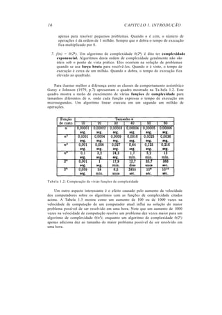16                                                 CAPITULO 1. INTRODUÇÃO

       apenas para resolver pequenos problemas. Quando n é cem, o número de
       operações é da ordem de 1 milhão. Sempre que n dobra o tempo de execução
       fica multiplicado por 8.

  7. ƒ(n) = 0(2n). Um algoritmo de complexidade 0(2n) é dito ter complexidade
     exponencial. Algoritmos desta ordem de complexidade geralmente não são
     úteis sob o ponto de vista prático. Eles ocorrem na solução de problemas
     quando se usa força bruta para resolvê-los. Quando n é vinte, o tempo de
     execução é cerca de um milhão. Quando n dobra, o tempo de execução fica
     elevado ao quadrado.

    Para ilustrar melhor a diferença entre as classes de comportamento assintótico
Garey e Johnson (1979, p.7) apresentam o quadro mostrado na Ta-bela 1.2. Este
quadro mostra a razão de crescimento de várias funções de complexidade para
tamanhos diferentes de n, onde cada função expressa o tempo de execução em
microsegundos. Um algoritmo linear executa em um segundo um milhão de
operações.




T a b e l a 1.2: Comparação de virias funções de complexidade

    Um outro aspecto interessante é o efeito causado pelo aumento da velocidade
dos computadores sobre os algoritmos com as funções de complexidade citadas
acima. A Tabela 1.3 mostra como um aumento de 100 ou de 1000 vezes na
velocidade de computação de um computador atual influi na solução do maior
problema possível de ser resolvido em uma hora. Note que um aumento de 1000
vezes na velocidade de computação resolve um problema dez vezes maior para um
algoritmo de complexidade 0(n3 ), enquanto um algoritmo de complexidade 0(2n)
apenas adiciona dez ao tamanho do maior problema possível de ser resolvido em
uma hora.
 