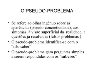 O PSEUDO-PROBLEMA Se refere ao olhar ingênuo sobre as aparências (pseudo-concreticidade), aos sintomas, à visão superficial da  realidade, a questões já resolvidas (falsos problemas )‏ O pseudo-problema identifica-se com o “não saber” O pseudo-problema gera perguntas simples a serem respondidas com os “ saberes ” 