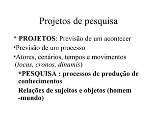Projetos de pesquisa *  PROJETOS : Previsão de um acontecer Previsão de um processo  Atores, cenários, tempos e movimentos ( locus, cronos, dinamis )‏ *PESQUISA : processos de produção de conhecimentos Relações de sujeitos e objetos (homem -mundo)  