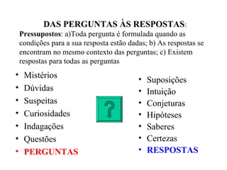 DAS PERGUNTAS ÀS RESPOSTAS : Pressupostos : a)Toda pergunta é formulada quando as condições para a sua resposta estão dadas; b) As respostas se encontram no mesmo contexto das perguntas; c) Existem respostas para todas as perguntas Mistérios Dúvidas Suspeitas Curiosidades Indagações Questões PERGUNTAS Suposições  Intuição Conjeturas Hipóteses Saberes  Certezas  RESPOSTAS 