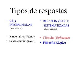 Tipos de respostas NÃO DISCIPLINADAS (Sem método)‏ Razão mítica ( Mitus )‏ Senso comum ( Doxa )‏ DISCIPLINADAS  E SISTEMATIZADAS (Com método)‏ Ciência ( Episteme )‏ Filosofia ( Sofia )‏ 