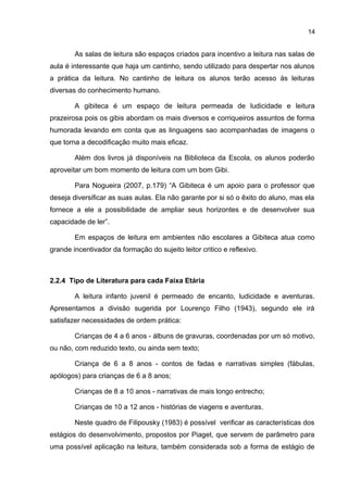 14
As salas de leitura são espaços criados para incentivo a leitura nas salas de
aula é interessante que haja um cantinho, sendo utilizado para despertar nos alunos
a prática da leitura. No cantinho de leitura os alunos terão acesso às leituras
diversas do conhecimento humano.
A gibiteca é um espaço de leitura permeada de ludicidade e leitura
prazeirosa pois os gibis abordam os mais diversos e corriqueiros assuntos de forma
humorada levando em conta que as linguagens sao acompanhadas de imagens o
que torna a decodificação muito mais eficaz.
Além dos livros já disponíveis na Biblioteca da Escola, os alunos poderão
aproveitar um bom momento de leitura com um bom Gibi.
Para Nogueira (2007, p.179) “A Gibiteca é um apoio para o professor que
deseja diversificar as suas aulas. Ela não garante por si só o êxito do aluno, mas ela
fornece a ele a possibilidade de ampliar seus horizontes e de desenvolver sua
capacidade de ler”.
Em espaços de leitura em ambientes não escolares a Gibiteca atua como
grande incentivador da formação do sujeito leitor critico e reflexivo.
2.2.4 Tipo de Literatura para cada Faixa Etária
A leitura infanto juvenil é permeado de encanto, ludicidade e aventuras.
Apresentamos a divisão sugerida por Lourenço Filho (1943), segundo ele irá
satisfazer necessidades de ordem prática:
Crianças de 4 a 6 anos - álbuns de gravuras, coordenadas por um só motivo,
ou não, com reduzido texto, ou ainda sem texto;
Criança de 6 a 8 anos - contos de fadas e narrativas simples (fábulas,
apólogos) para crianças de 6 a 8 anos;
Crianças de 8 a 10 anos - narrativas de mais longo entrecho;
Crianças de 10 a 12 anos - histórias de viagens e aventuras.
Neste quadro de Filipousky (1983) é possível verificar as características dos
estágios do desenvolvimento, propostos por Piaget, que servem de parâmetro para
uma possível aplicação na leitura, também considerada sob a forma de estágio de
 
