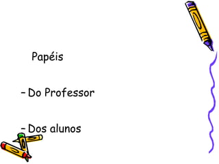 Papéis Do Professor Dos alunos 