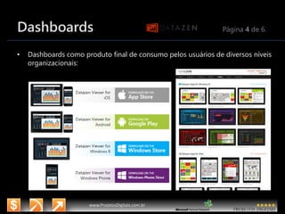 11/6/2015 10
www.microsoft.com.br/descubra
www.ProjetosDigitais.com.br
Dashboards Página 4 de 6.
• Dashboards como produto final de consumo pelos usuários de diversos níveis
organizacionais:
 