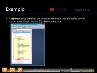 11/6/2015 11
www.microsoft.com.br/descubra
www.ProjetosDigitais.com.br
Exemplo Página 5 de 6.
• Origem: Dados extraídos automaticamente do banco de dados do ERP
corporativo alimentando o SQL-Server database
 