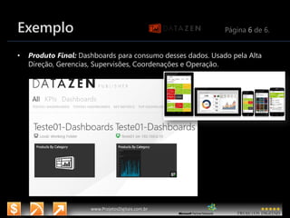 11/6/2015 12
www.microsoft.com.br/descubra
www.ProjetosDigitais.com.br
Exemplo Página 6 de 6.
• Produto Final: Dashboards para consumo desses dados. Usado pela Alta
Direção, Gerencias, Supervisões, Coordenações e Operação.
 