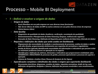 11/6/2015 14
www.microsoft.com.br/descubra
www.ProjetosDigitais.com.br
Processo – Mobile BI Deployment
• 1 – Definir e resolver a origem de dados
– Origem de dados
• Excel (Planilhas em uso pela empresa em suas diversas áreas funcionais)
• SQL-Server (Banco de dados de ERP ou outros sistemas em uso pelas diversas áreas da empresa)
• Outros bancos (idem)
– Data Quality
• Diagnóstico da qualidade de dados (Auditoria, verificação, constatação da qualidade)
• Dimensionamento e Planejamento de Data Cleansing (limpeza, melhoria dos registros)
• Execução de Data Cleansing, Definição de Requisitos para melhoria do Data Entry (Entrada de dados)
– Requisitos e definições dos dados que serão usados em Dashboards
• Mapeamento das necessidades de medição e monitoramento de processos, análise de dados e análise
pela alta direção, proporcionando alinhamento com requisitos de normativas e regulatórios;
• Gestão de Riscos aplicada identificando necessidades de informações e indicadores que possam evitar
ou minimizar problemas futuros na operação ou no negócio;
• Identificação e definição de métricas, dimensões e indicadores que proporcionam visibilidade sobre
TENDÊNCIAS e RESULTADOS de processos de gestão, processos operacionais e processos de suporte a
operação.
• Sistema de Medição e Análise (Fases Measure & Analysis do Six Sigma)
– Especificações completas e detalhadas dos dados e origens que suportarão dashboards
• Documentos descritivos, diagramas, modelos de dados, requisitos normativos, drafts de lay-outs,
definições obrigatórias, desejadas e futuras; definição das pessoas envolvidas e seus envolvimentos.
 