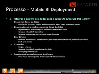 11/6/2015 15
www.microsoft.com.br/descubra
www.ProjetosDigitais.com.br
Processo – Mobile BI Deployment
• 2 – Integrar a origem dos dados com o banco de dados no SQL-Server
– Desenho do Banco de dados
• Arquitetura de dados; Tabelas, Relacionamentos, Data Views, Stored Procedures
– Desenvolvimento e Implementação do banco de dados
• Implementação do modelo físico do desenho de banco de dados
• Testes de integridade do modelo
• Testes de carga estress para previsão de performance
– Data Services
• Modelos, ferramentas e procedimentos para cargas de dados (inicial, periódicas, forçadas)
• Back-up e restore
– 3 camadas
• Carga e Limpeza
• Testes de integridade e qualidade dos dados
• Liberação para Produção
– Suporte ao desenvolvimento de dashboards
• Data Views delivery para o desenvolvimento dos dashboards
 