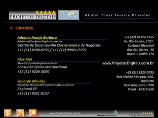 11/6/2015 20
www.microsoft.com.br/descubra
www.ProjetosDigitais.com.br
 CONTATOS
Adriano Araujo Barbosa
Adriano@ProjetosDigitais.com.br
Gestão de Desempenho Operacional e de Negócios
+55 (31) 8788-0755 / +55 (22) 99921-7755
Alex Mol
Alex@ProjetosDigitais.com.br
Consultor Sênior Internacional
+55 (31) 9209-0655
Eduardo Mendes
Eduardo.Mendes@ProjetosDigitais.com.br
Regional SP
+55 (11) 9291-9157
+55 (22) 98172-7755
Av. Rio Bonito, 1001.
Costazul (Recreio)
Rio das Ostras - RJ
Brasil – 28895-374
www.ProjetosDigitais.com.br
+55 (31) 3225-0755
Rua Vitório Marçola, 650.
Anchieta
Belo Horizonte – MG
Brasil - 30310-360
G l o b a l C l a s s S e r v i c e P r o v i d e r
 
