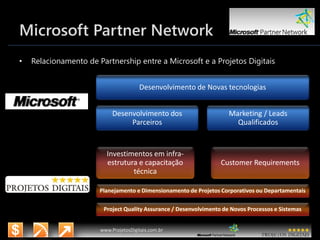 11/6/2015 4
www.microsoft.com.br/descubra
www.ProjetosDigitais.com.br
Microsoft Partner Network
• Relacionamento de Partnership entre a Microsoft e a Projetos Digitais
Desenvolvimento de Novas tecnologias
Desenvolvimento dos
Parceiros
Marketing / Leads
Qualificados
Investimentos em infra-
estrutura e capacitação
técnica
Customer Requirements
Planejamento e Dimensionamento de Projetos Corporativos ou Departamentais
Project Quality Assurance / Desenvolvimento de Novos Processos e Sistemas
 