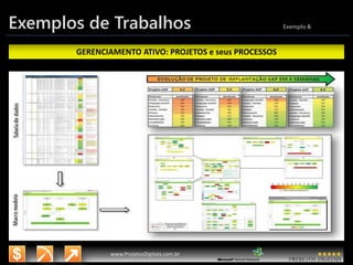 3/14/2015 17
www.microsoft.com.br/descubra
www.ProjetosDigitais.com.br
Exemplos de Trabalhos Exemplo 6
GERENCIAMENTO ATIVO: PROJETOS e seus PROCESSOS
 
