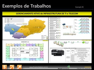 3/14/2015 24
www.microsoft.com.br/descubra
www.ProjetosDigitais.com.br
Exemplos de Trabalhos Exemplo 13
GERENCIAMENTO ATIVO de INFRAESTRUTURA DE TI e TELECOM
 
