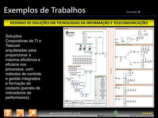 3/14/2015 29
www.microsoft.com.br/descubra
www.ProjetosDigitais.com.br
Exemplos de Trabalhos Exemplo 18
DESENHO DE SOLUÇÕES EM TECNOLOGIAS DA INFORMAÇÃO E TELECOMUNICAÇÕES
Soluções
Corporativas de TI e
Telecom
arquitetadas para
proporcionar a
máxima eficiência e
eficácia nos
processos, com
métodos de controle
e gestão integrados
e formação de
cockpits (painéis de
indicadores de
performance).
 
